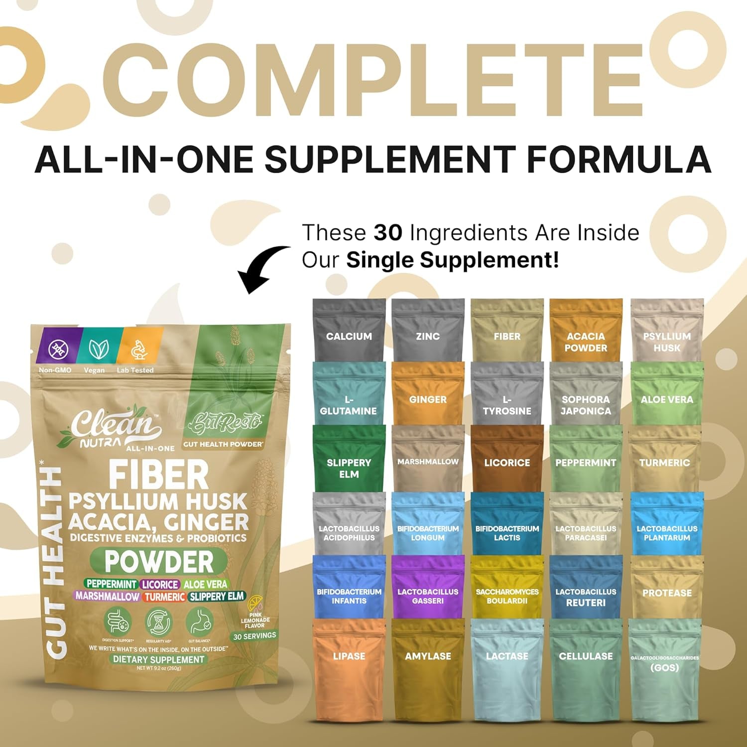 Clean Nutra Fiber Powder Supplement Psyllium Husk Acacia Ginger Digestive Enzymes Probiotic Peppermint Licorice Aloe Vera Marshmallow Root Turmeric Supplement Slippery Elm Gut Health Prebiotics