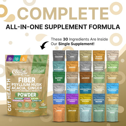 Clean Nutra Fiber Powder Supplement Psyllium Husk Acacia Ginger Digestive Enzymes Probiotic Peppermint Licorice Aloe Vera Marshmallow Root Turmeric Supplement Slippery Elm Gut Health Prebiotics