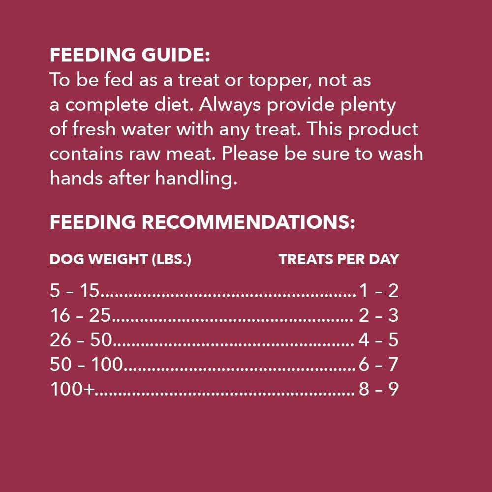 Treat your pup to the goodness of Wag's Freeze-Dried Lamb Liver! 🐾 High protein, grain-free, and perfect for training or as a meal topper! 🐶✨ #DogTreats #HealthyPups #WagLife