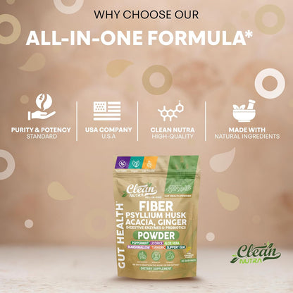 Clean Nutra Fiber Powder Supplement Psyllium Husk Acacia Ginger Digestive Enzymes Probiotic Peppermint Licorice Aloe Vera Marshmallow Root Turmeric Supplement Slippery Elm Gut Health Prebiotics